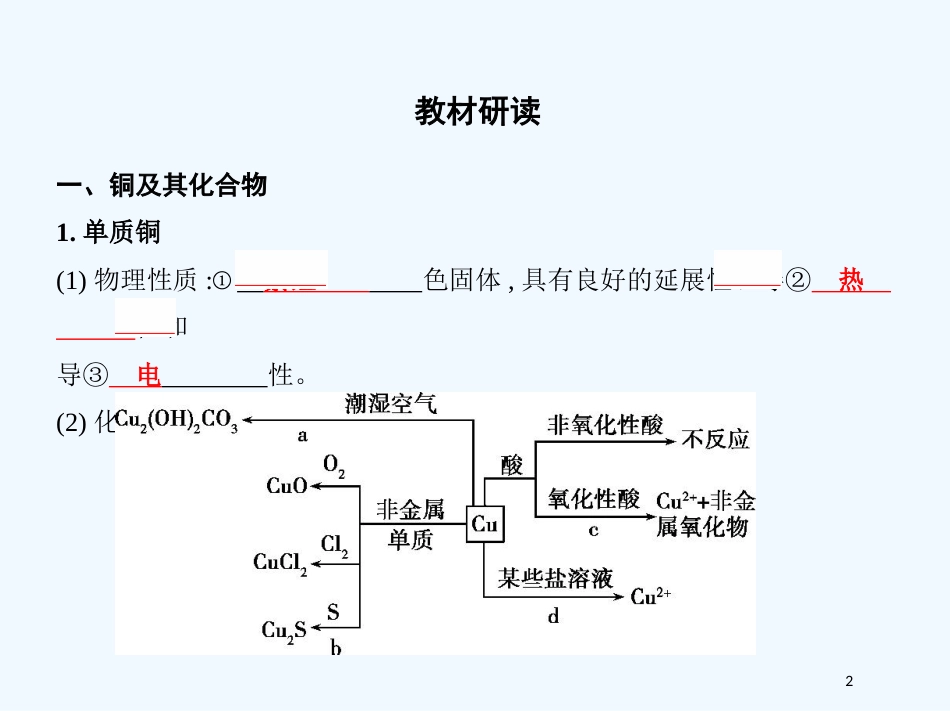 （北京专用）2019版高考化学一轮复习 第9讲 铜及其化合物优质课件_第2页