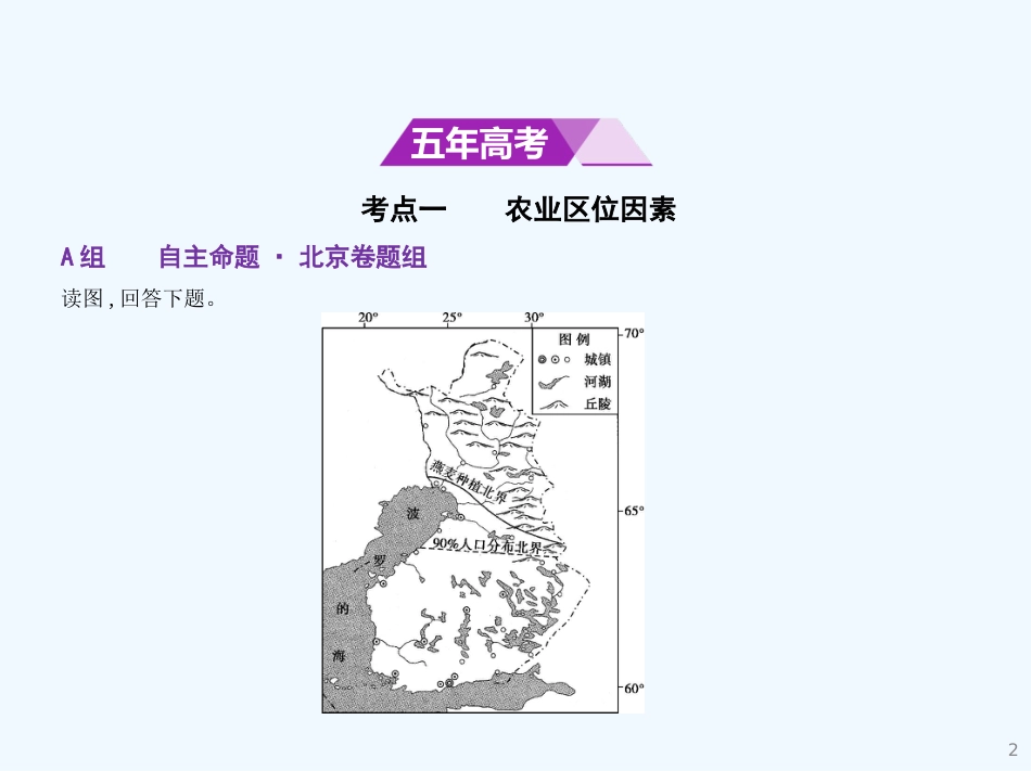(北京地区,B版)2019版高考地理一轮复习 第十单元 农业地域的形成与发展习题优质课件_第2页