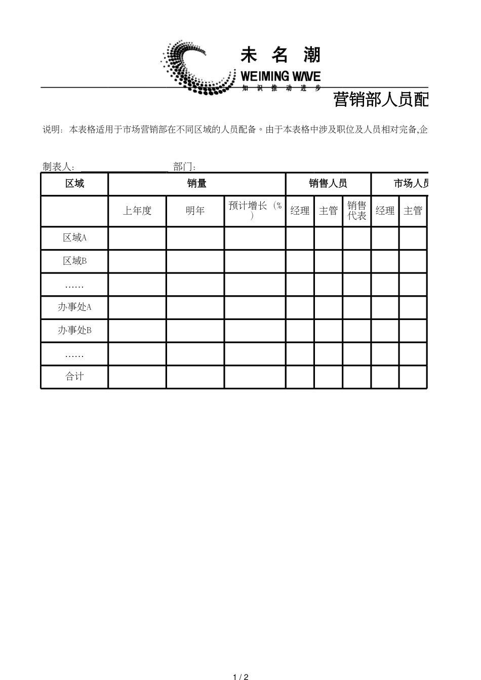 6销售人员配备表_第1页