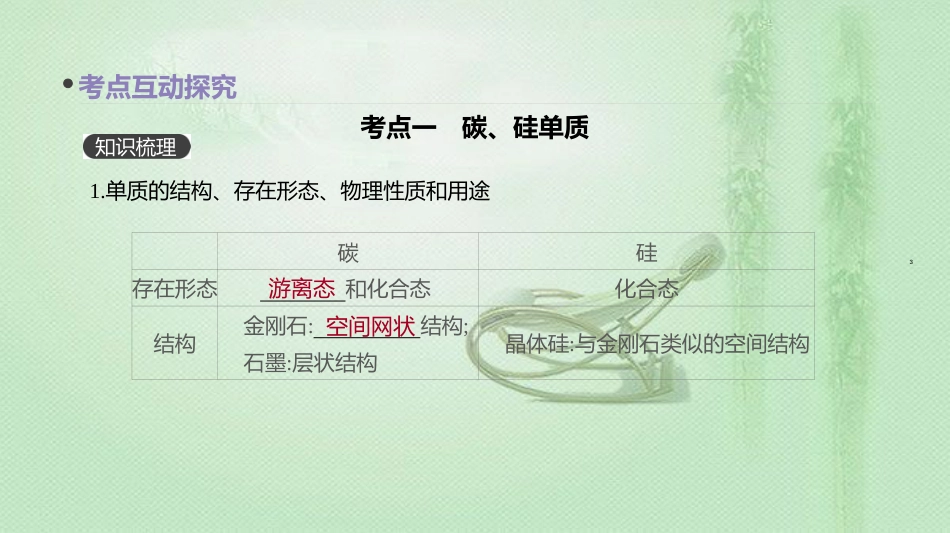 高考化学总复习 第14讲 无机非金属材料的主角——硅优质课件 新人教版_第3页