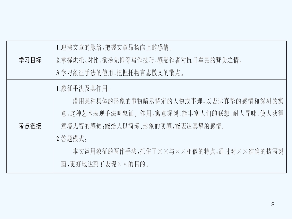 （广东专版）八年级语文上册 第四单元 14 白杨礼赞习题优质课件 新人教版_第3页