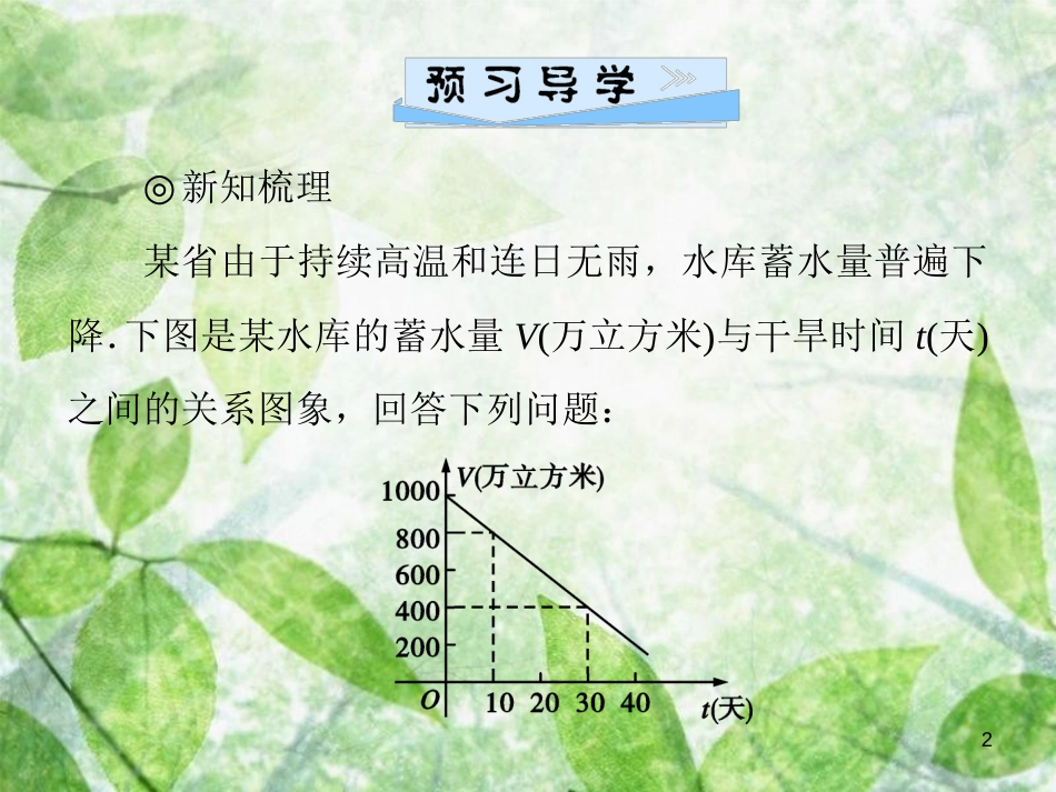 八年级数学上册 第四章 一次函数 4.4 一次函数的应用 第2课时 一次函数图象的应用(1)导学优质课件 （新版）北师大版_第2页