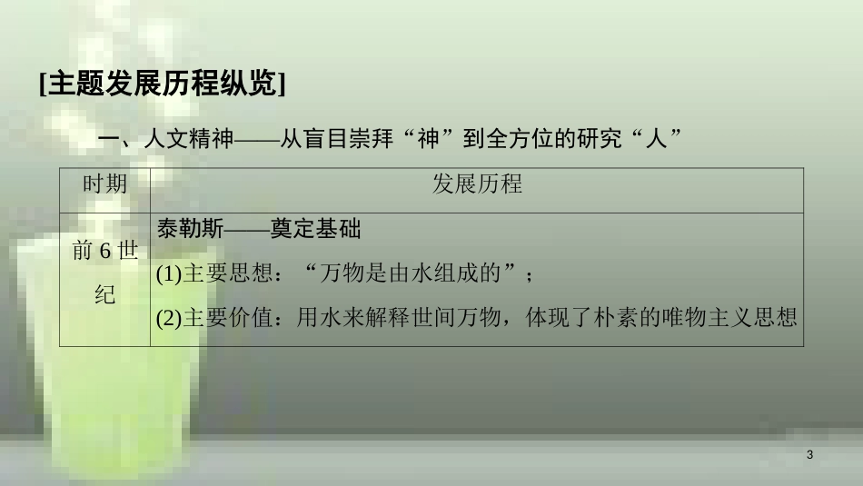 （全国通用版）高中历史 第二单元 西方人文精神的起源及其发展单元小结与测评优质课件 新人教版必修3_第3页