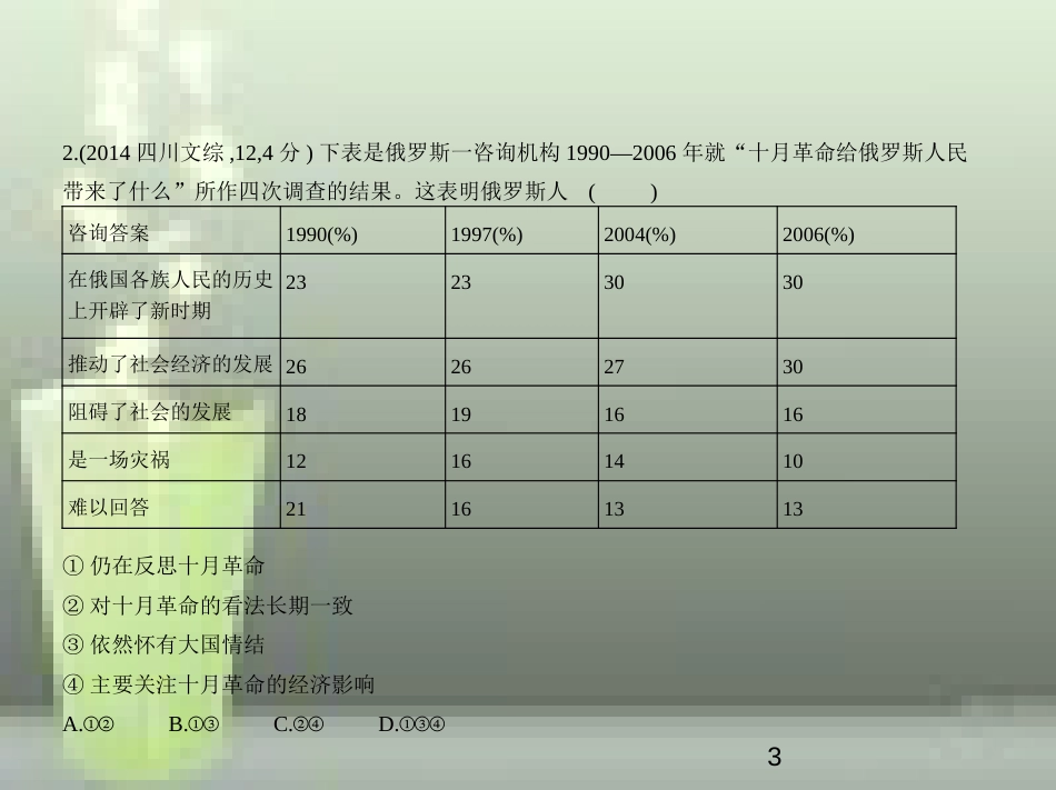 （全国通史版）2019高考历史总复习 专题十六 20世纪上半期现代化模式的探索优质课件_第3页