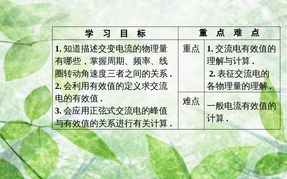 高中物理 第5章 交变电流 2 描述交变电流的物理量优质课件 新人教版选修3-2_第3页