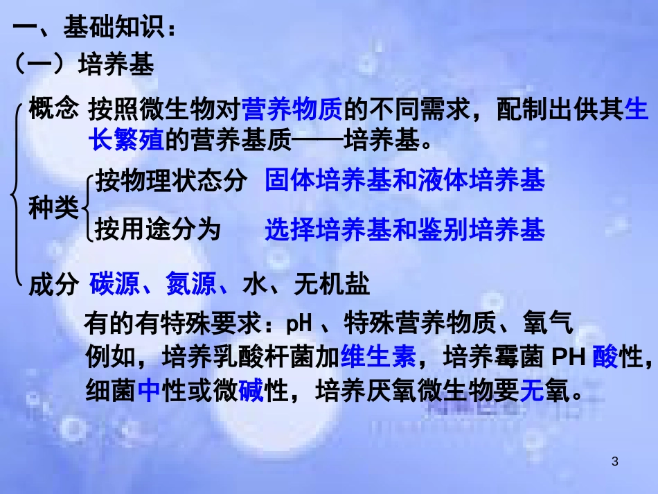 高中生物 专题二 微生物的培养与应用课件 新人教版选修1_第3页