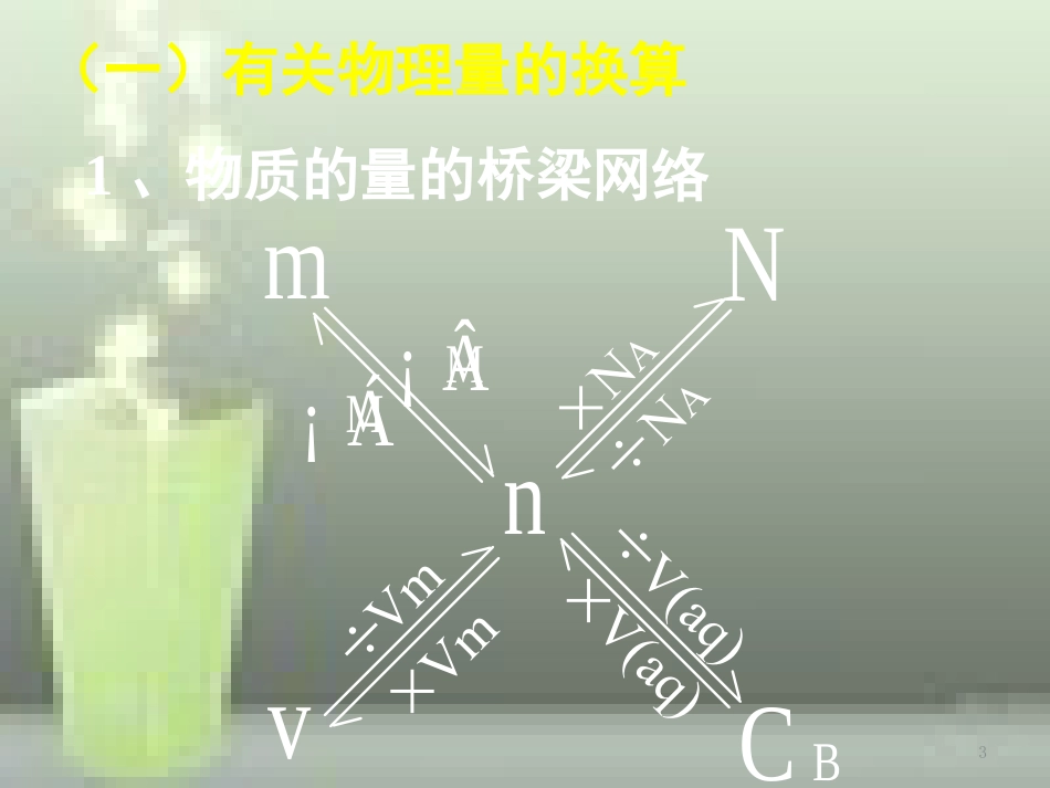 高中化学 第3章 金属及其化合物 第1节 金属的化学性质（第3课时）优质课件 新人教版必修1_第3页