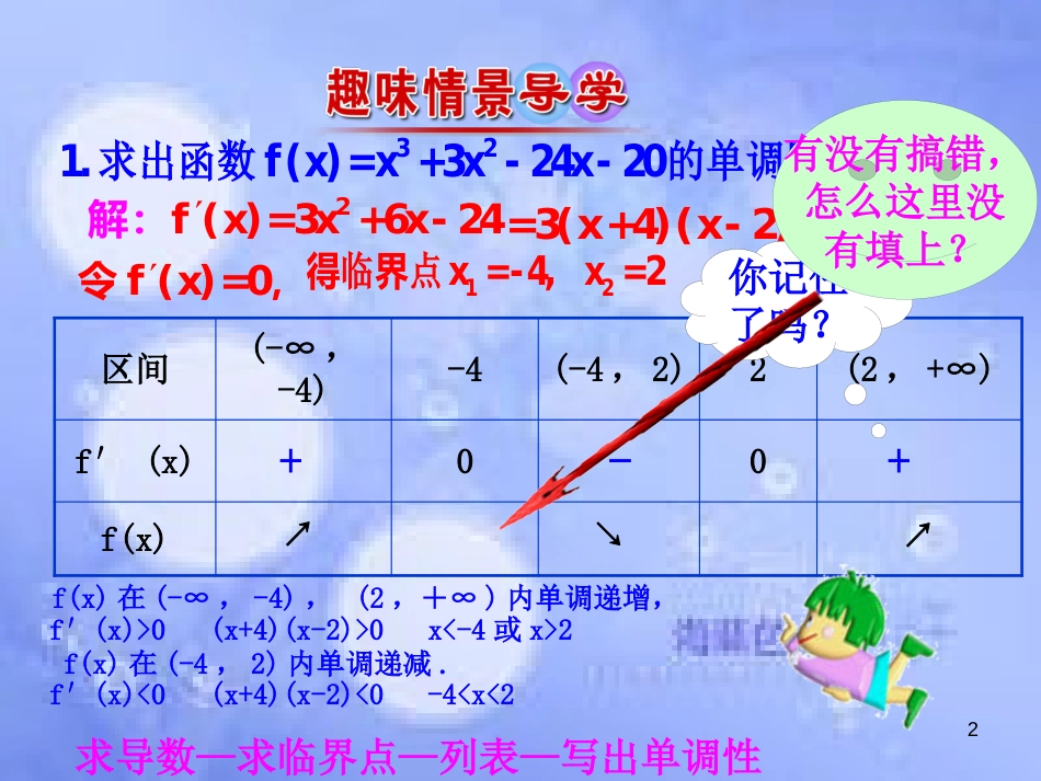 高中数学 第三章 导数及其应用 3.3 导数在研究函数中的应用 3.3.2 函数的极值与导数课件2 新人教A版选修1-1_第2页