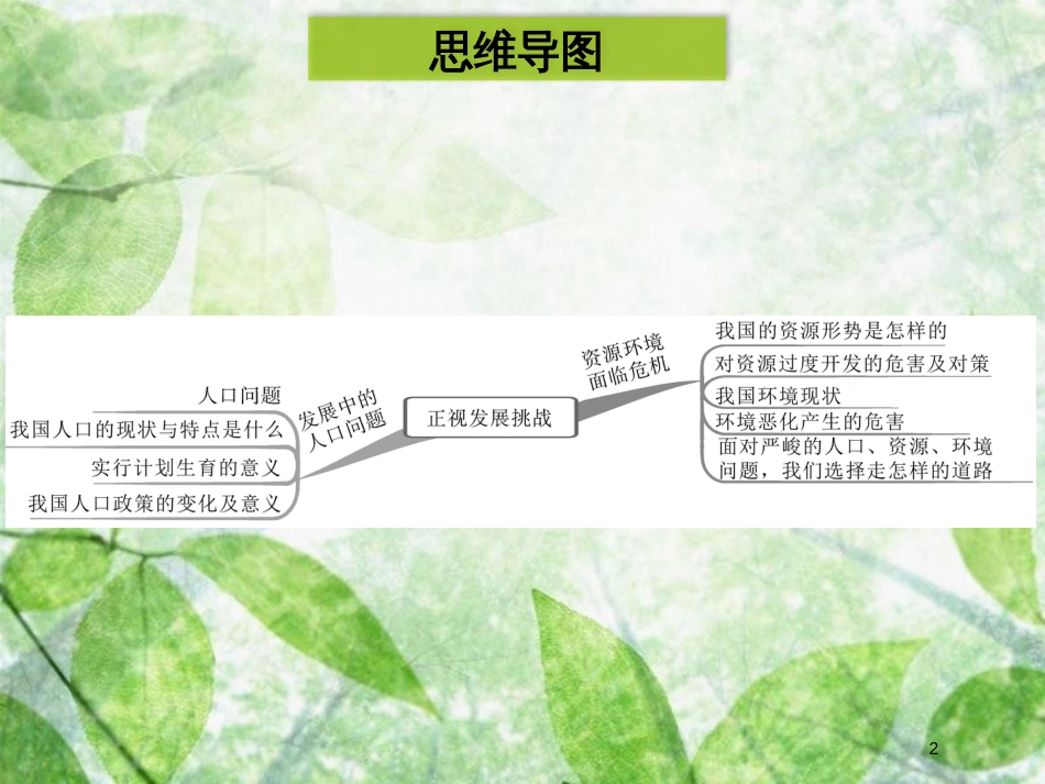 九年级道德与法治上册 第三单元 文明与家园 第六课 建设美丽中国 第1框 正视发展挑战优质课件 新人教版_第2页