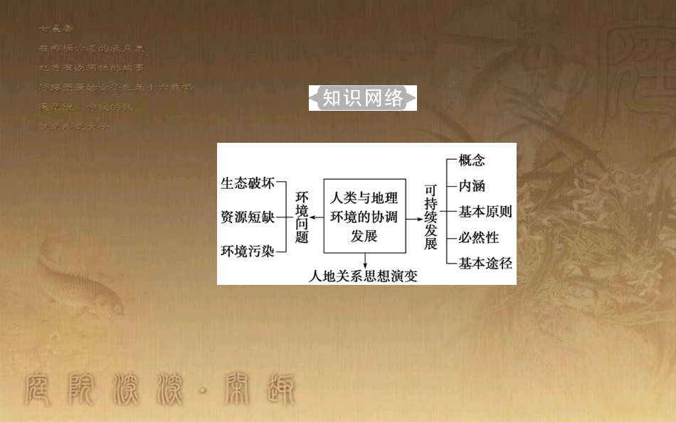 高中地理学业水平测试复习 专题七 人类与地理环境的协调发展 考点1 人地关系与环境问题优质课件_第3页