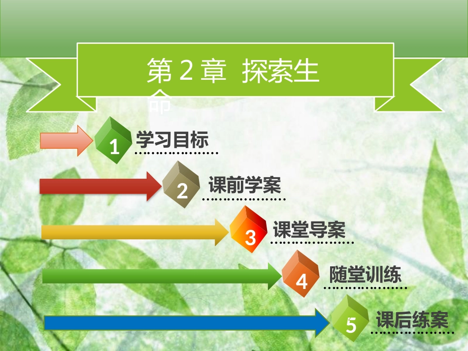 七年级生物上册 第一单元 第2章 第1节 生物学是探索生命的科学习题优质课件 （新版）北师大版_第2页
