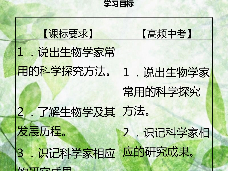 七年级生物上册 第一单元 第2章 第1节 生物学是探索生命的科学习题优质课件 （新版）北师大版_第3页