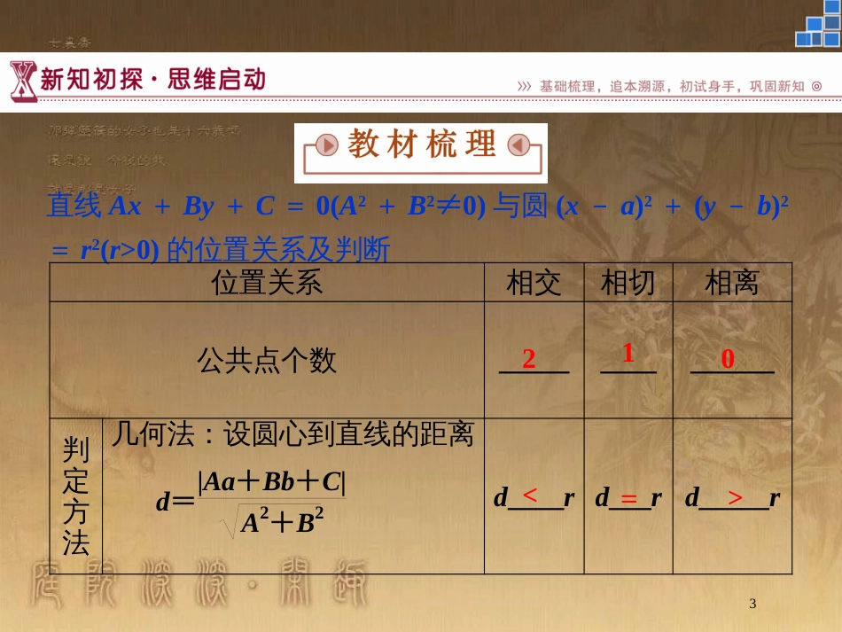 高中数学 第2章 平面解析几何初步 2.2 圆与方程 2.2.2 直线与圆的位置关系优质课件 苏教版必修2_第3页