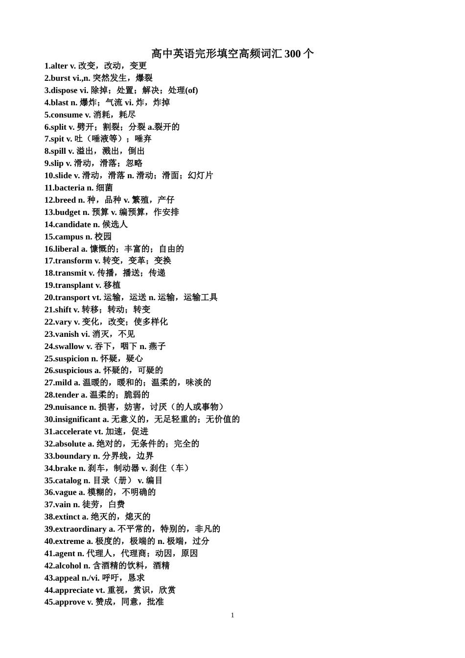 高中英语完形填空高频词汇300个[共7页]_第1页