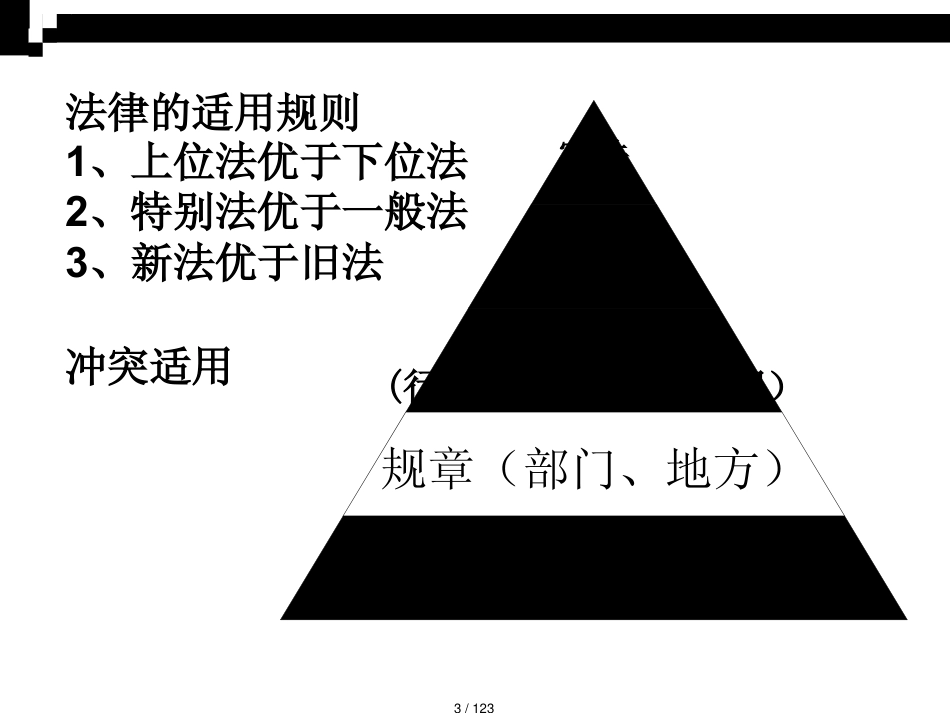 房屋登记官考试讲义相关法律知识_第3页