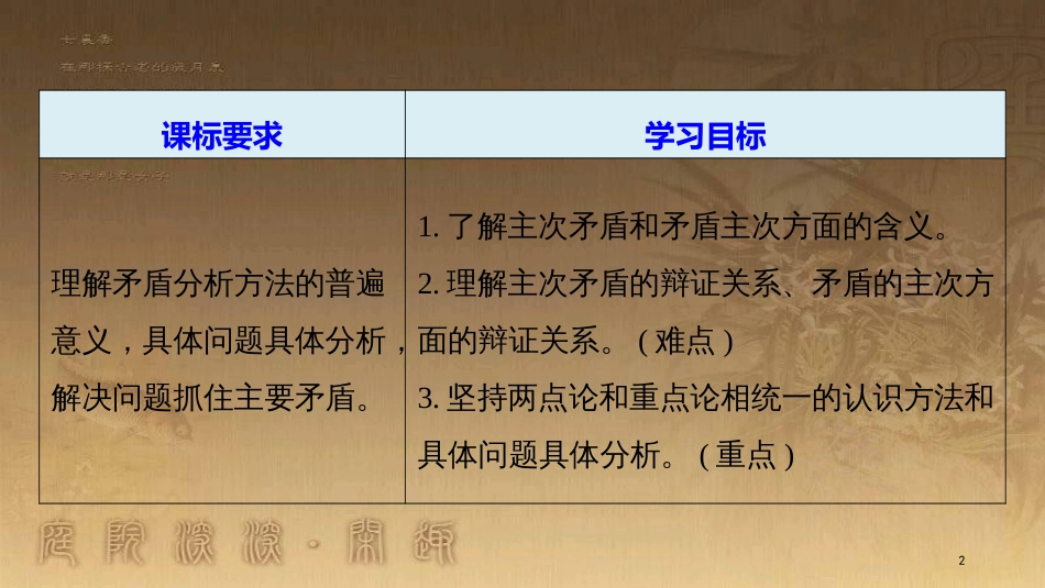 高中政治 第三单元 思想方法与创新意识 第九课 唯物辩证法的实质与核心 2 用对立统一的观点看问题优质课件 新人教版必修4_第2页
