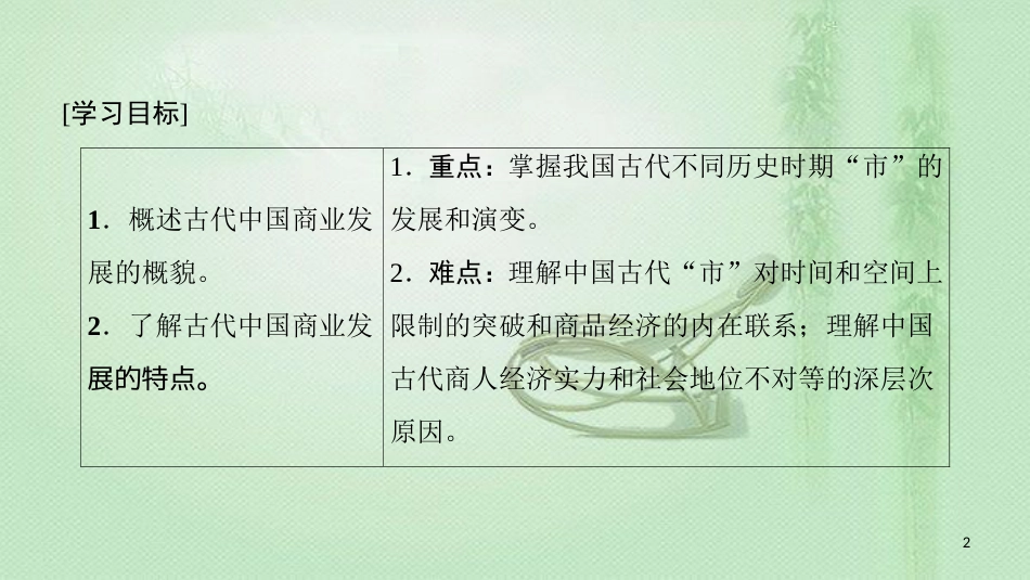 高中历史 专题1 古代中国经济的基本结构与特点 三 古代中国的商业经济优质课件 人民版必修2_第2页