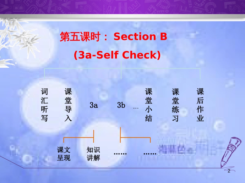 八年级英语下册 Unit 6 An old man tried to move the mountains Section B（3a-Self Check）课件 （新版）人教新目标版[共12页]_第2页