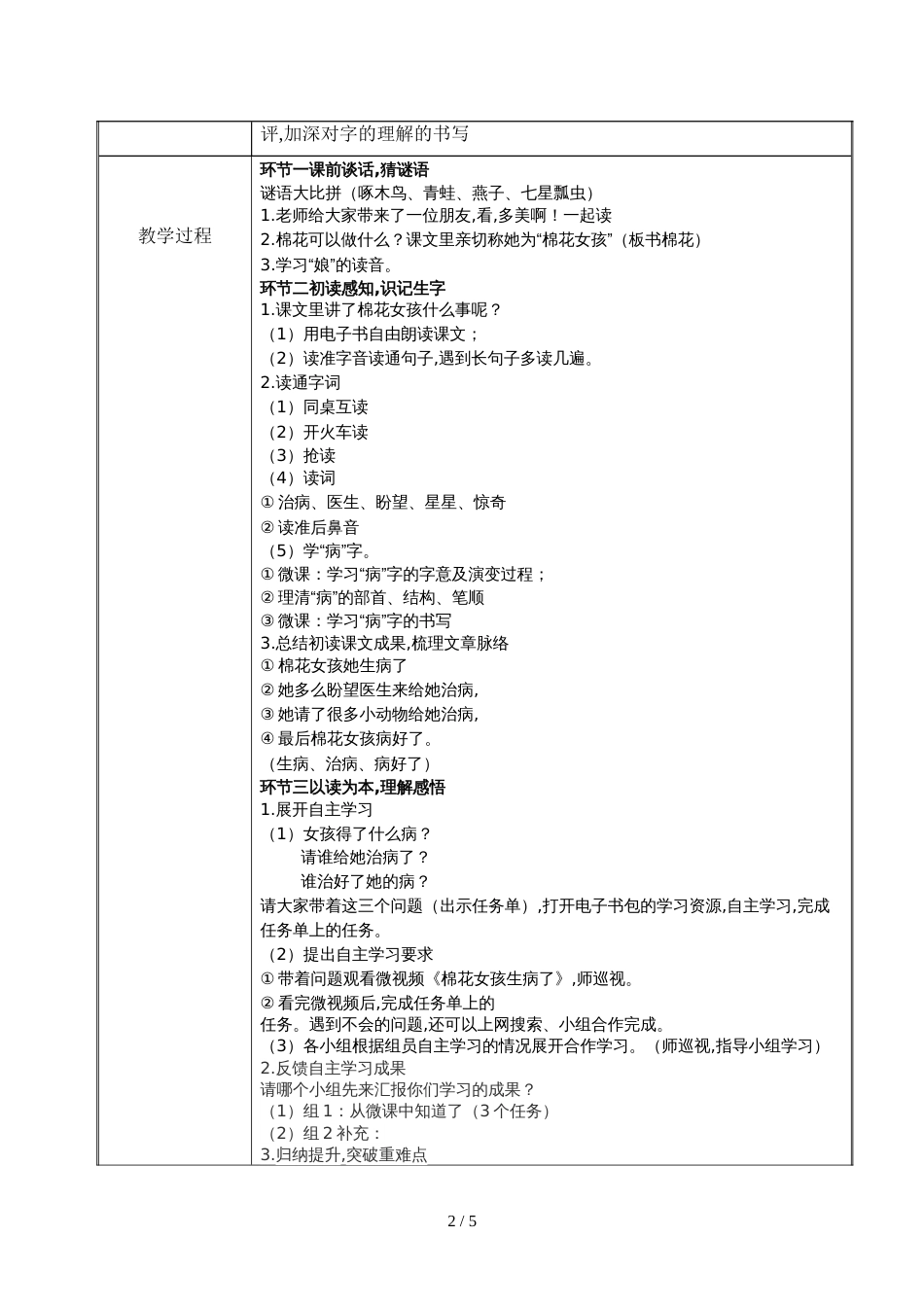 附表2 教学设计模板_第2页