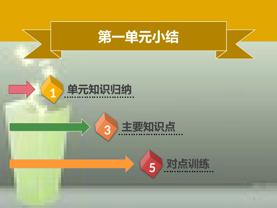 七年级历史上册 第一单元 史前时期：中国境内人类的活动小结同步优质课件（含新题） 新人教版_第1页