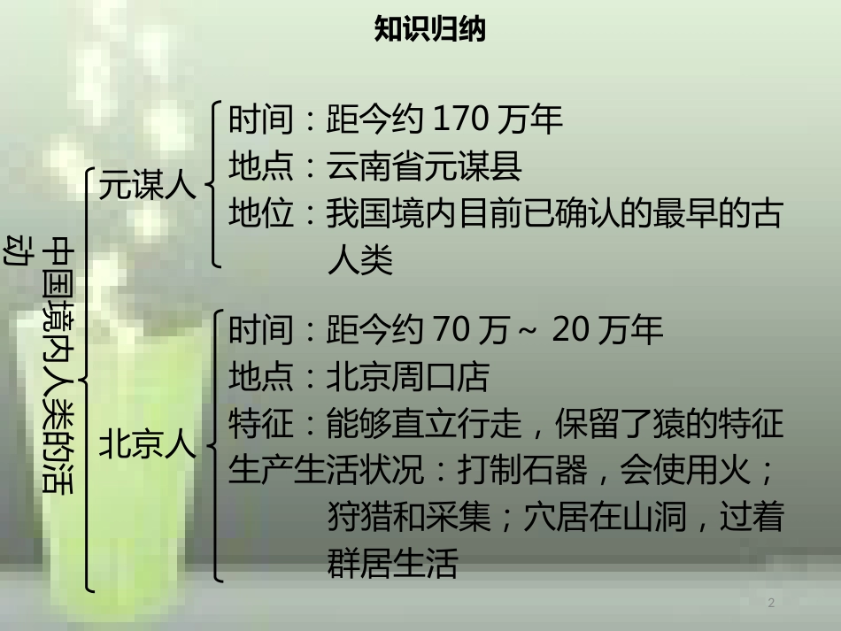 七年级历史上册 第一单元 史前时期：中国境内人类的活动小结同步优质课件（含新题） 新人教版_第2页