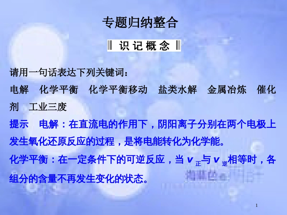 高中化学 专题二 从自然资源到化学品专题归纳整合课件 苏教版选修2_第1页