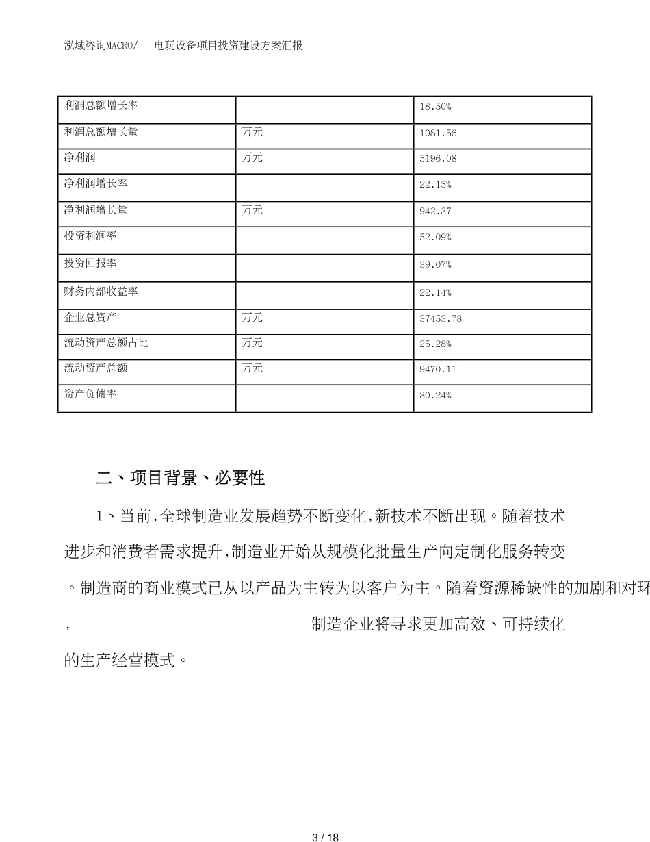 电玩设备项目投资建设方案汇报_第3页