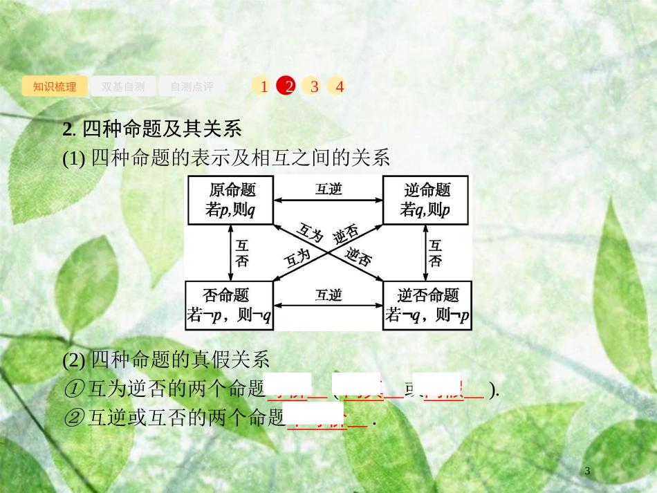 高考数学一轮复习 第一章 集合与常用逻辑用语 1.3 命题及其关系、充要条件优质课件 文 北师大版_第3页