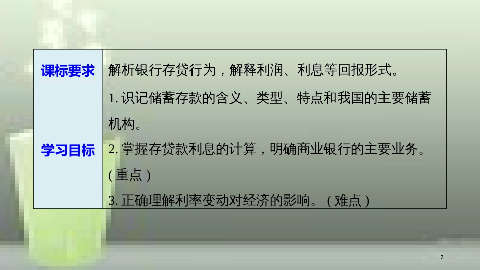 高中政治 第二单元 生产、劳动与经 第六课 投资理财的选择 1 储蓄存款和商业银行优质课件 新人教版必修1_第2页