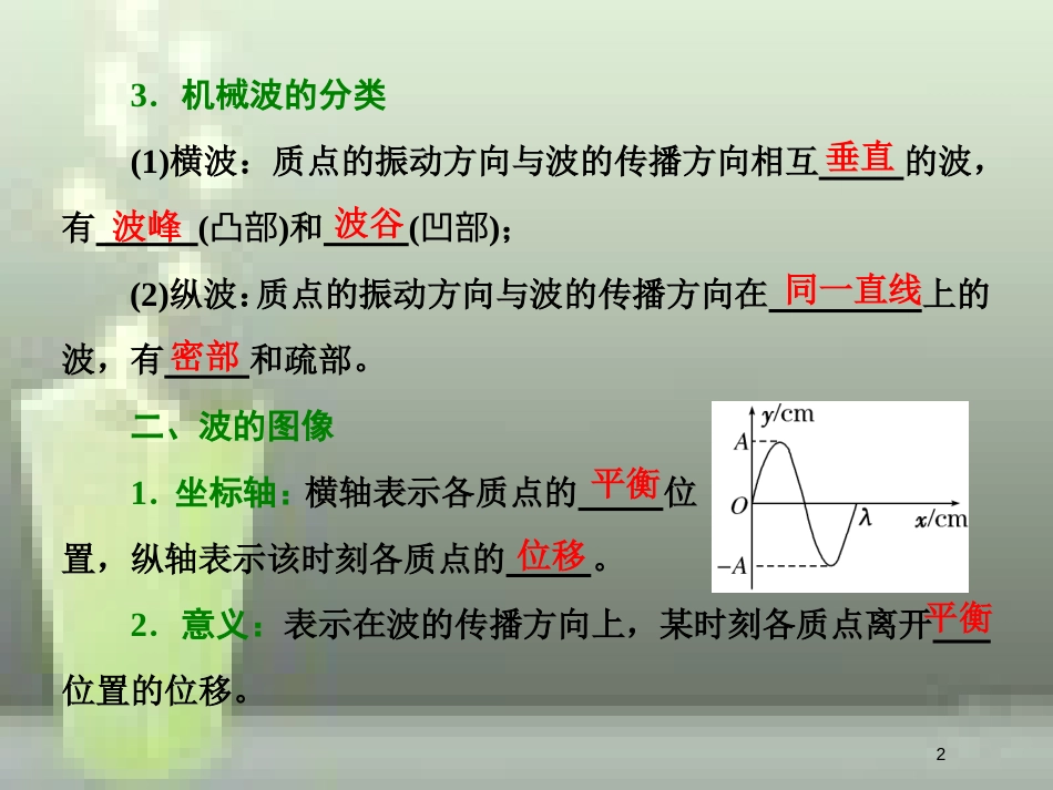 （新课标）高考物理总复习 第十四章 波与相对论 第75课时 机械波（重点突破课）优质课件 选修3-4_第2页