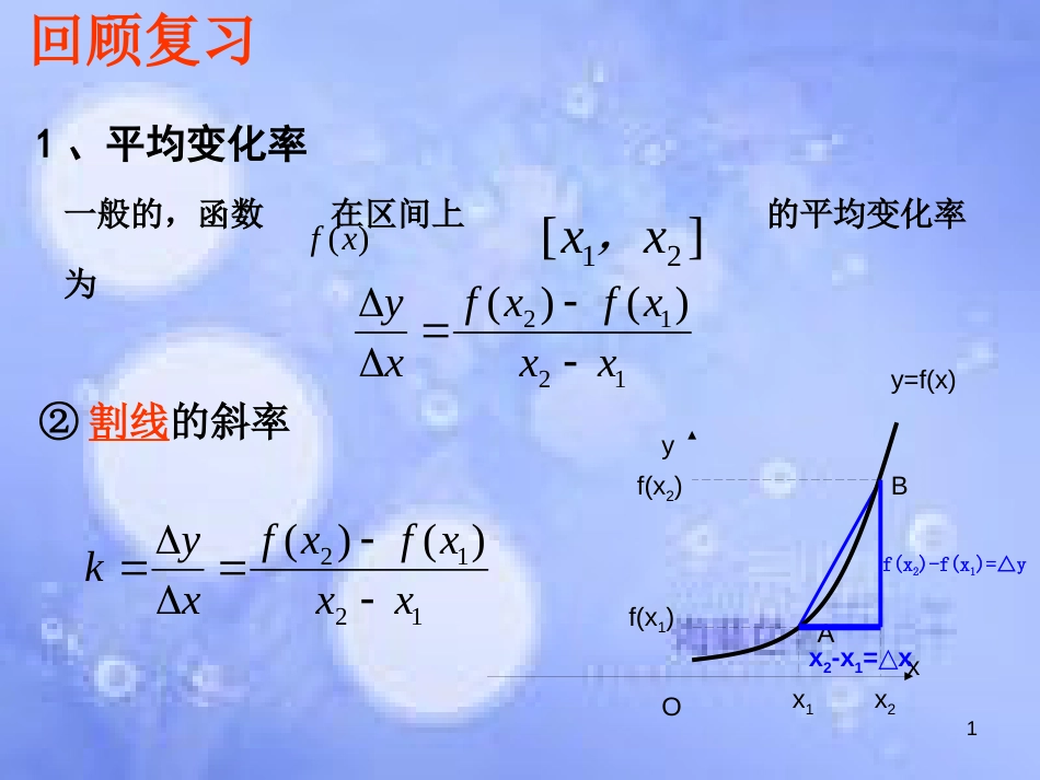 高中数学 第三章 导数及其应用 3.1 变化率与导数 3.1.3 导数的几何意义课件1 新人教A版选修1-1_第1页