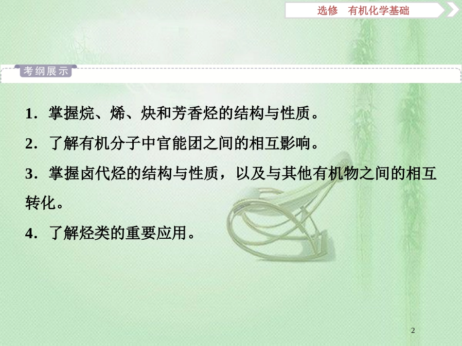 高考化学一轮复习 选考 有机化学基础 第2节 烃和卤代烃优质课件 鲁科版_第2页