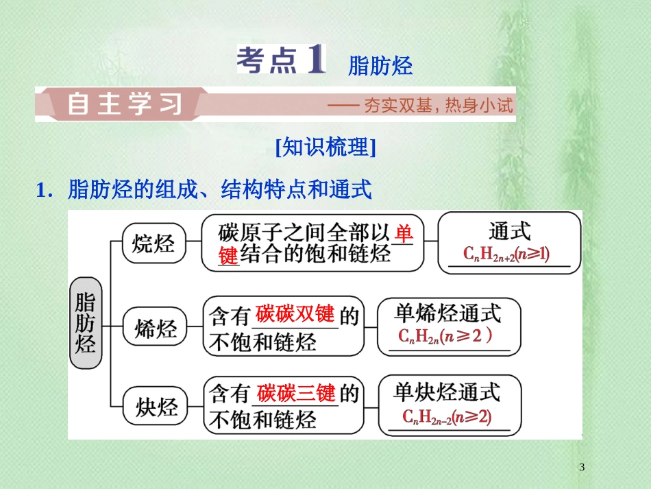 高考化学一轮复习 选考 有机化学基础 第2节 烃和卤代烃优质课件 鲁科版_第3页