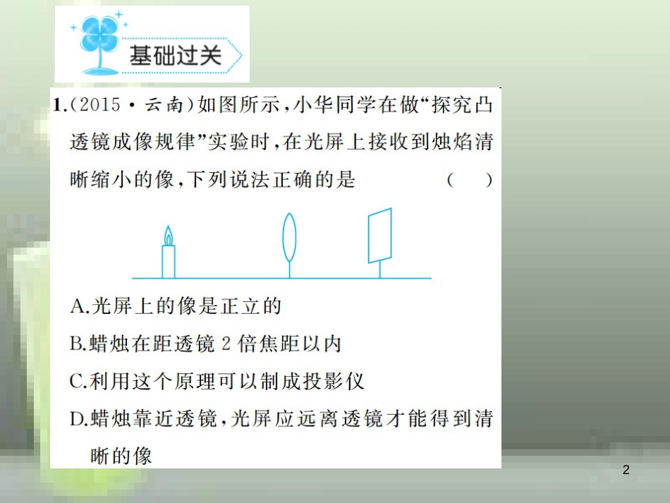 八年级物理上册 第5章 第3节 凸透镜成像的规律优质课件2 （新版）新人教版_第2页