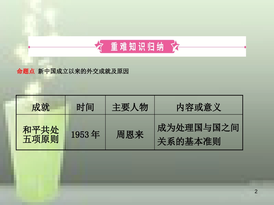 （淄博专版）2019届中考历史复习 第九单元 新中国的民族团结、祖国统一、外交成就和科技教育、社会生活优质课件_第2页