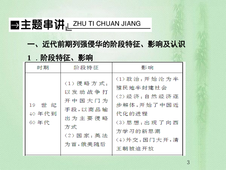 高考历史总复习 第三单元 近代中国反封建、求民主的潮流单元整合优质课件_第3页