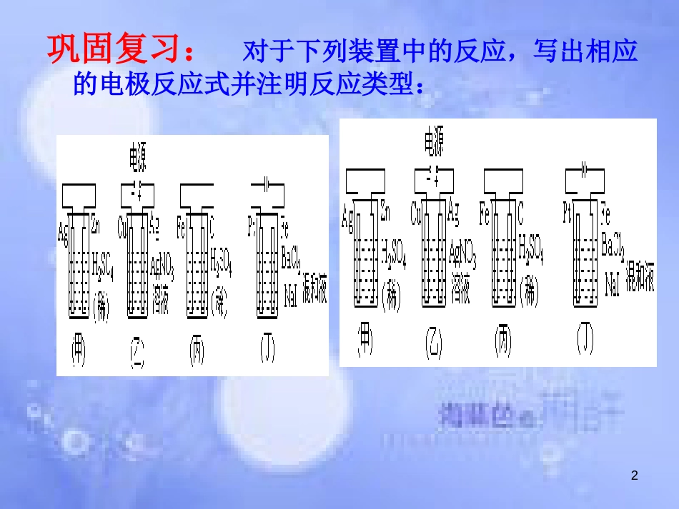 福建省永安市高中化学 第1章 化学反应与能量转化 1.2 电能转化为化学能（第2课时）课件 鲁科版选修4_第2页