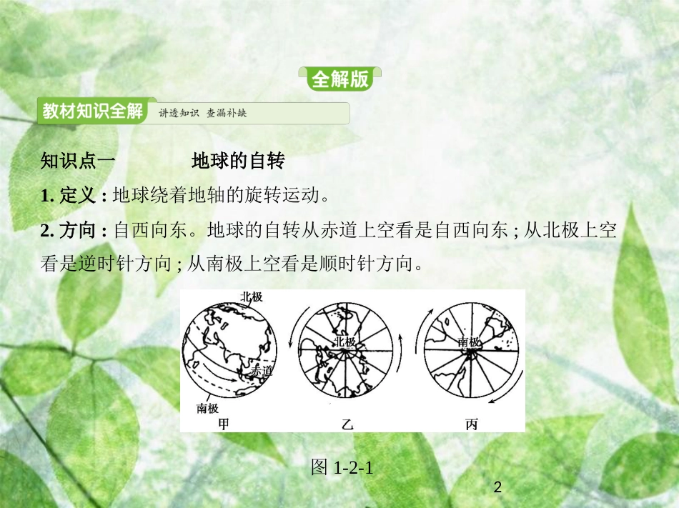 七年级地理上册 1.2地球的运动优质课件 （新版）新人教版_第2页