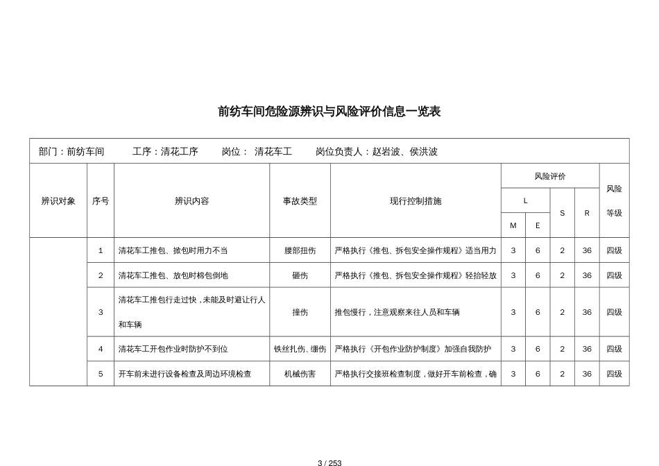 工贸企业纺织风险辨识与评价[共253页]_第3页