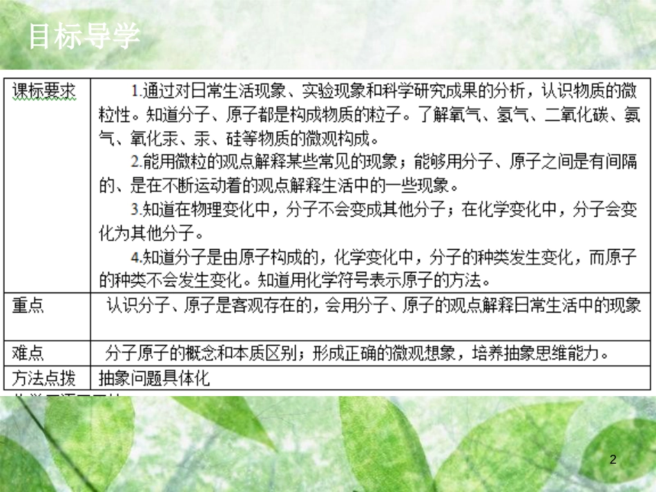 九年级化学上册 第三单元 物质构成的奥秘 课题1 分子和原子导学导练优质课件 （新版）新人教版_第2页