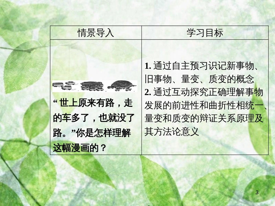 高中政治 第三单元 思想方法与创新意识 第八课 第二框 用发展的观点看问题优质课件 新人教版必修4_第3页