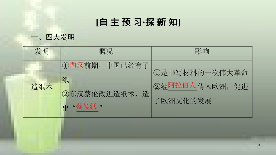 高中历史 第三单元 古代中国的科学技术与文学艺术 第8课 古代中国的发明和发现优质课件 新人教版必修3_第3页