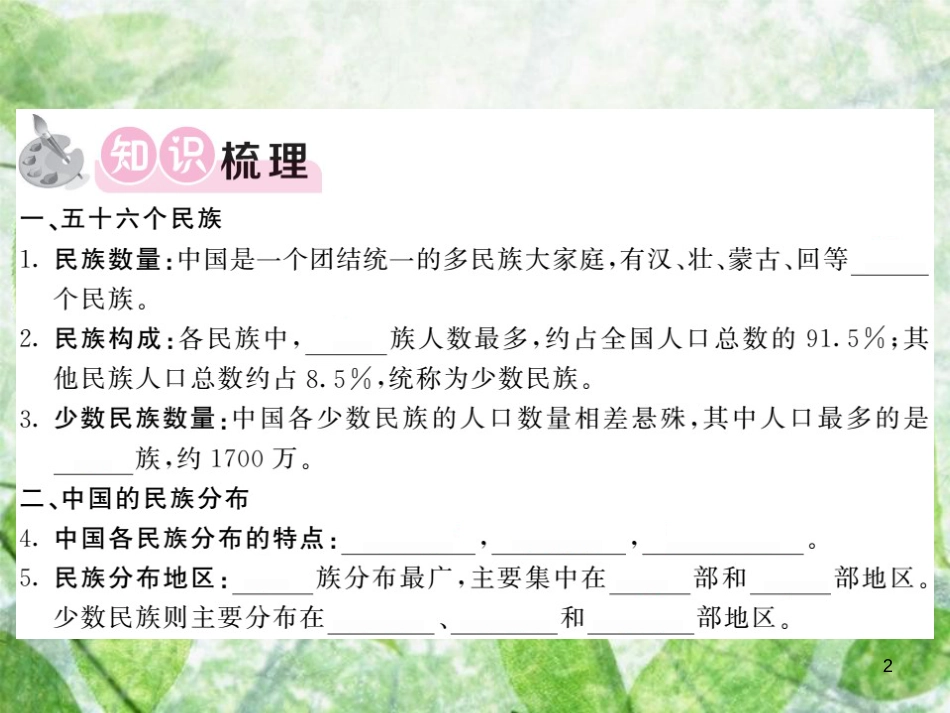 八年级地理上册 第1章 第四节 中国的民族习题优质课件 （新版）湘教版_第2页