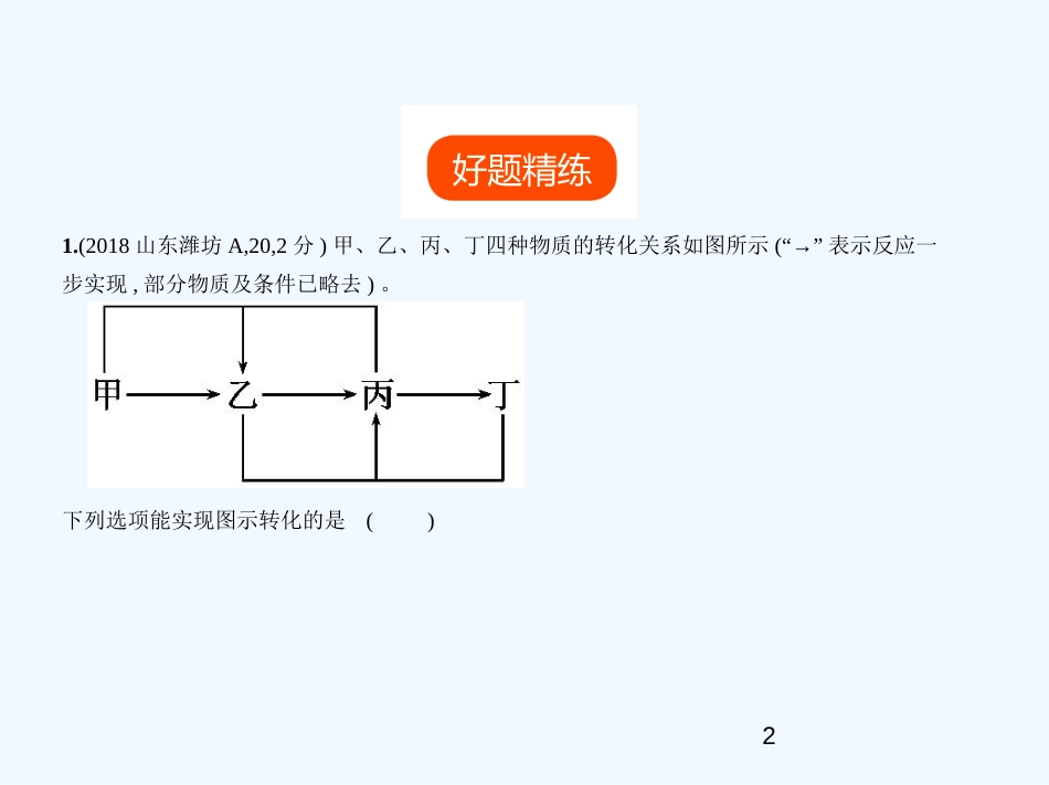 （河北专版）2019年中考化学复习 专题十八 推断题（试卷部分）优质课件_第2页