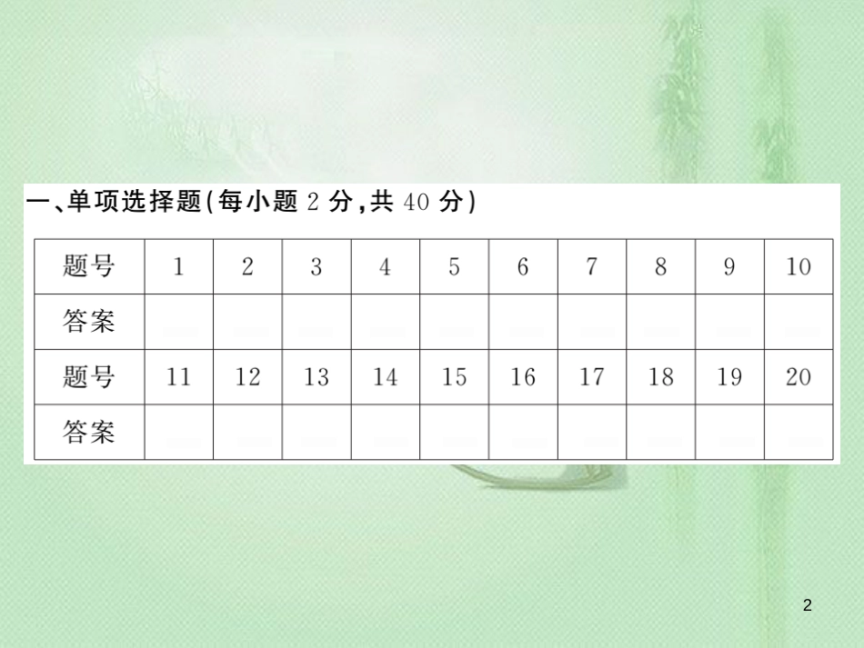 七年级地理上册 第三章 世界的居民综合测试习题优质课件 （新版）湘教版_第2页