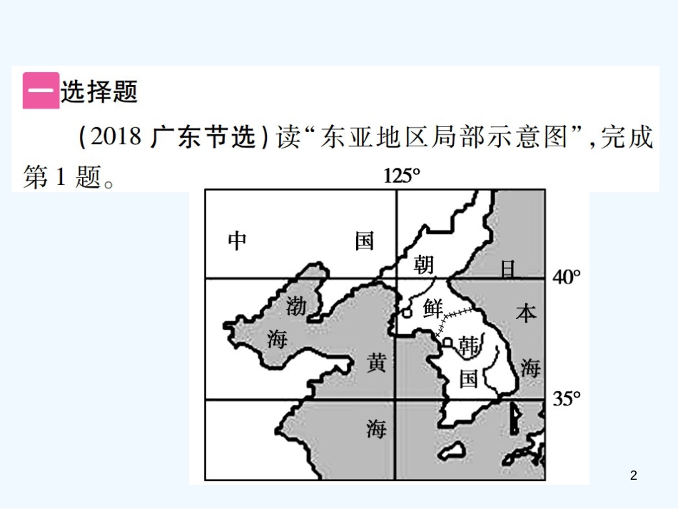 （江西专用）2018年中考地理 专题二 位置、地形、气候、河流的相互关系优质课件_第2页