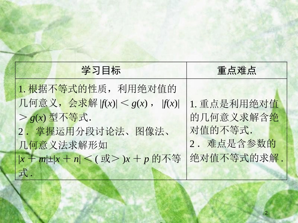 高中数学 第一章 不等关系与基本不等式 1.2.2 绝对值不等式的解法优质课件 北师大版选修4-5_第2页