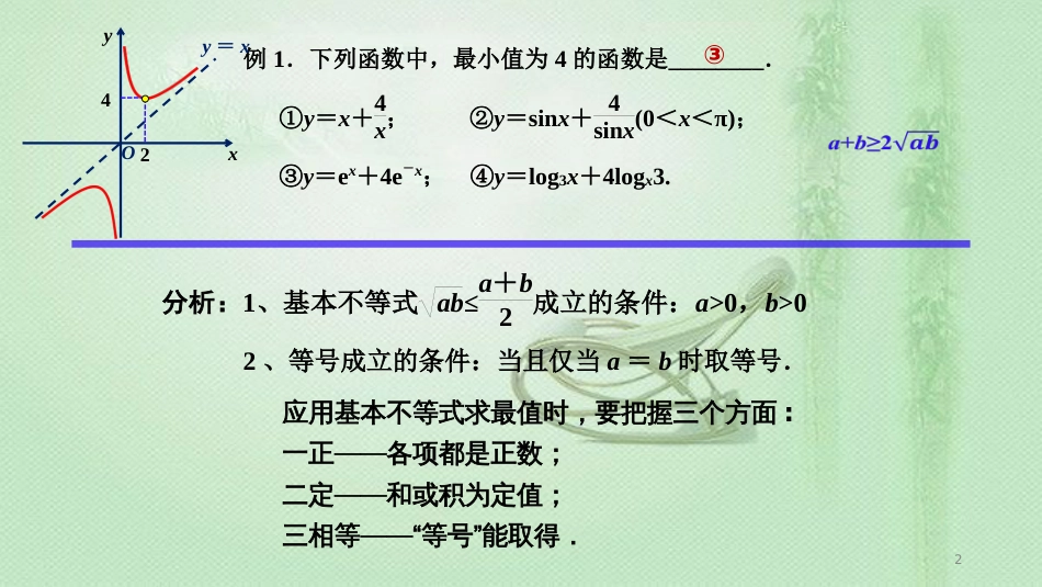 高考数学 25个必考点 专题15 基本不等式优质课件_第2页