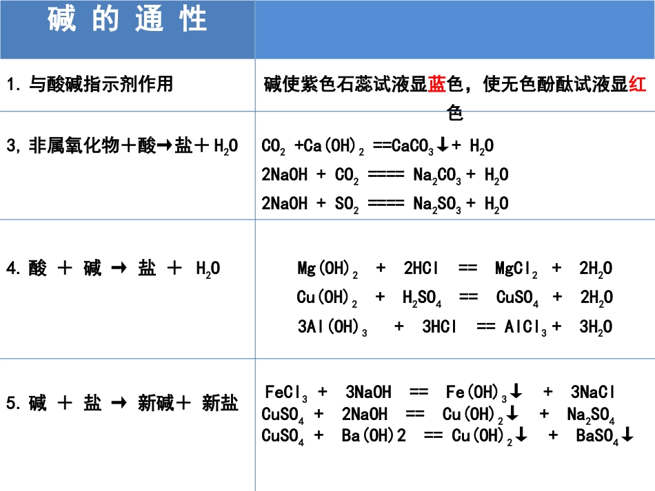 酸碱盐的通性[共3页]_第2页