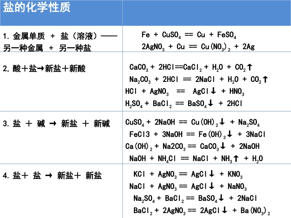 酸碱盐的通性[共3页]_第3页